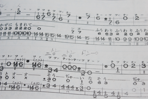Kouta Noten | 小唄名曲集 Kouta Meikyokushu #1 (gebraucht) – Bild 6