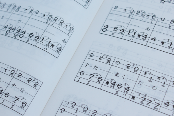 Minyou Duet Notation | Fujimoto Minyou Kaete Shuu #1 - Image 3