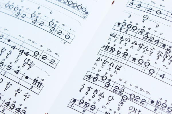 Nagauta Noten | 五条橋 Gojoubashi (gebraucht) – Bild 3